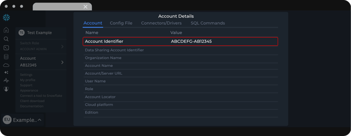 Snowflake account details section showing account identifier for Dataslayer integration