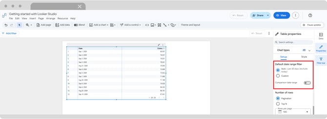 Configuración del intervalo de fechas de Data Studio con opciones predefinidas y personalizadas
