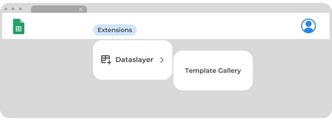 Dataslayer Template Gallery in Google Sheets