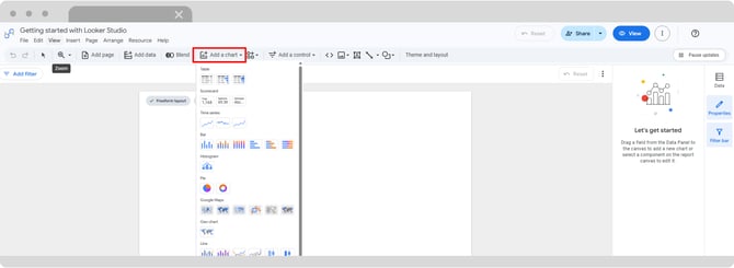 Menú de gráficos de Data Studio con opciones de tarjeta de resultados, tabla, serie temporal y gráfico de barras
