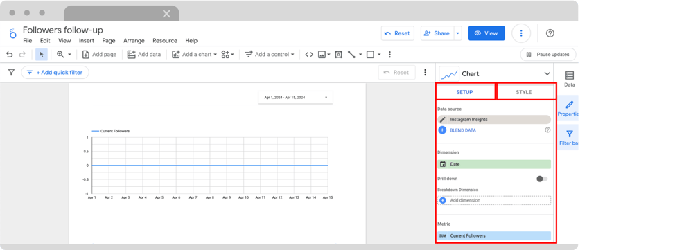 Understanding the charts and styling in Looker Studio