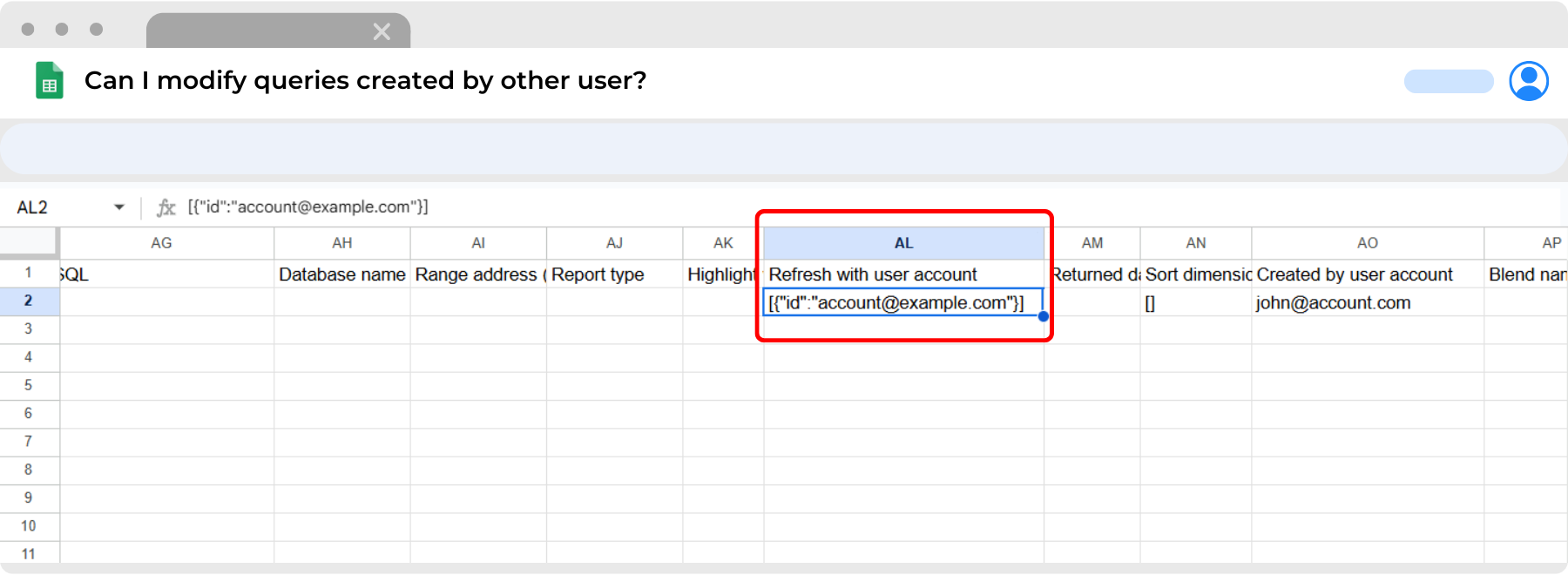 Can I modify queries created by other user?