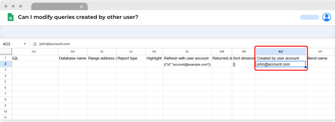 Modify queries created by another user (3)