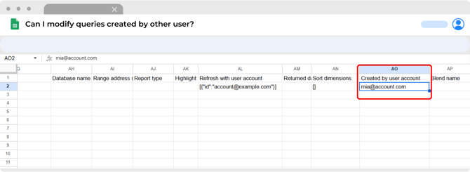 Modify queries created by another user (4)