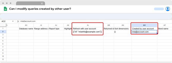 Modify queries created by another user (9)