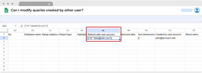 Modify queries created by another user