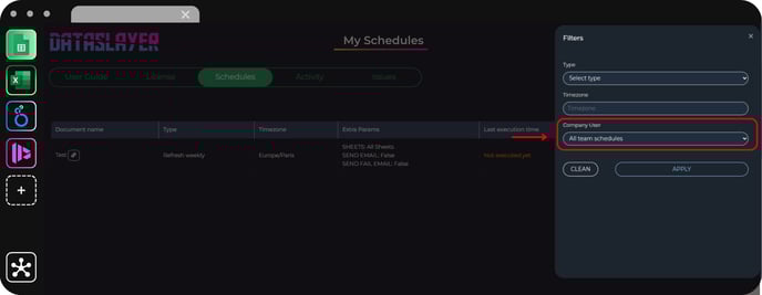 Monitor Schedules