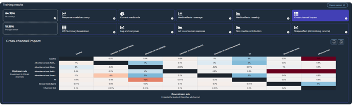 New UI - FAQ Getting started BQ (1)-3